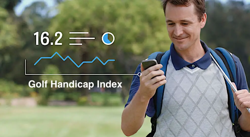 Golf Handicap Index Calculator and Chart